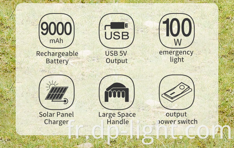 Solar Energy Lighting